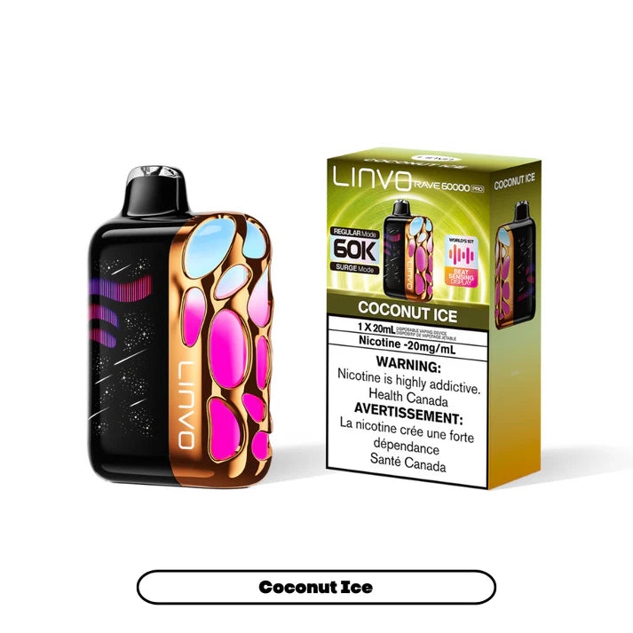 Linvo Rave 60K - Coconut Ice